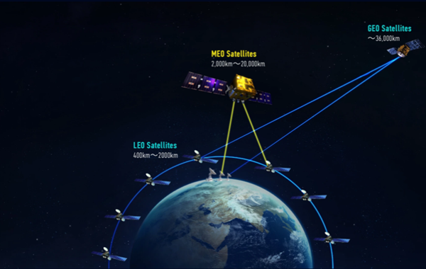 日本卫星激光通信初创warpspace进军美国市场提供数据中继服务